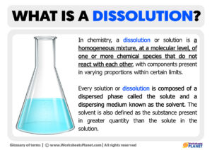 What Is A Dissolution