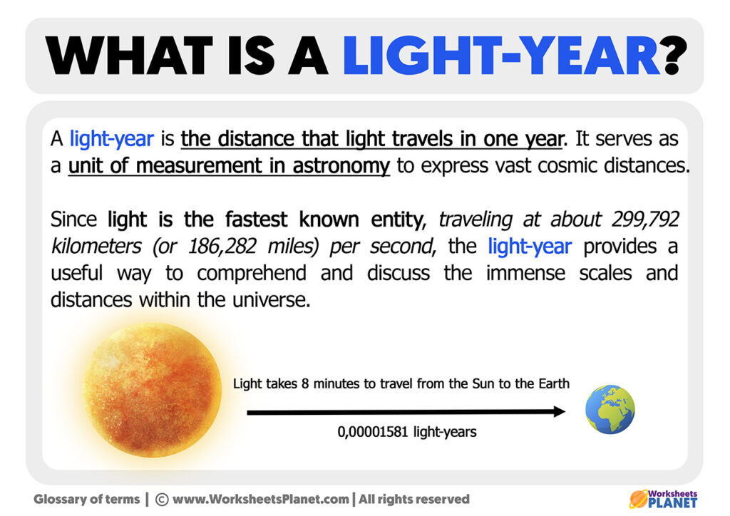 what-is-a-light-year-definition-of-light-year