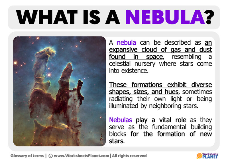 what-is-a-nebula-definition-of-nebula