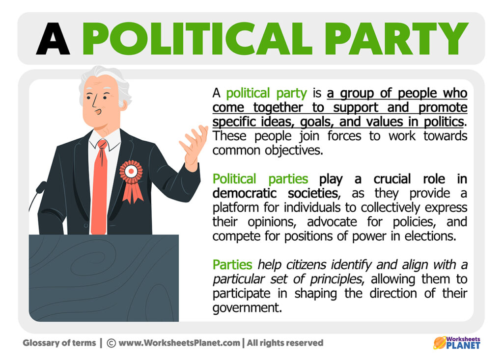 Definition Of Political Party By Different Authors