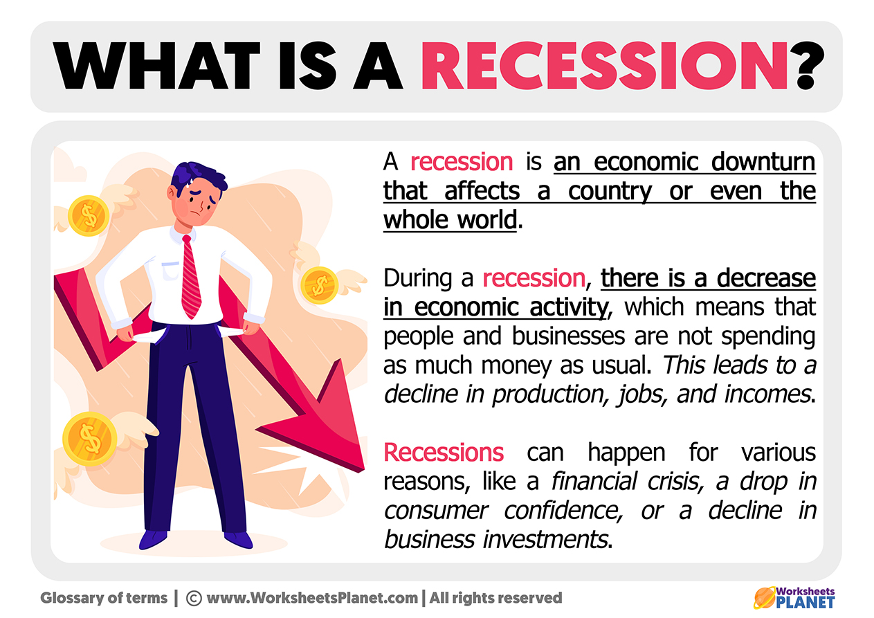 What Is A Recession Definition Of Recession