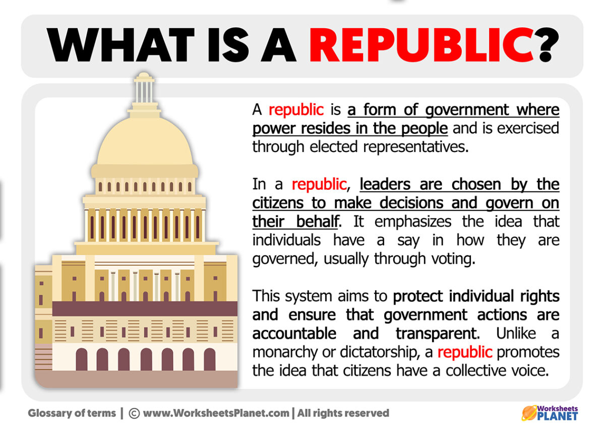 what-is-a-republic-definition-of-republic