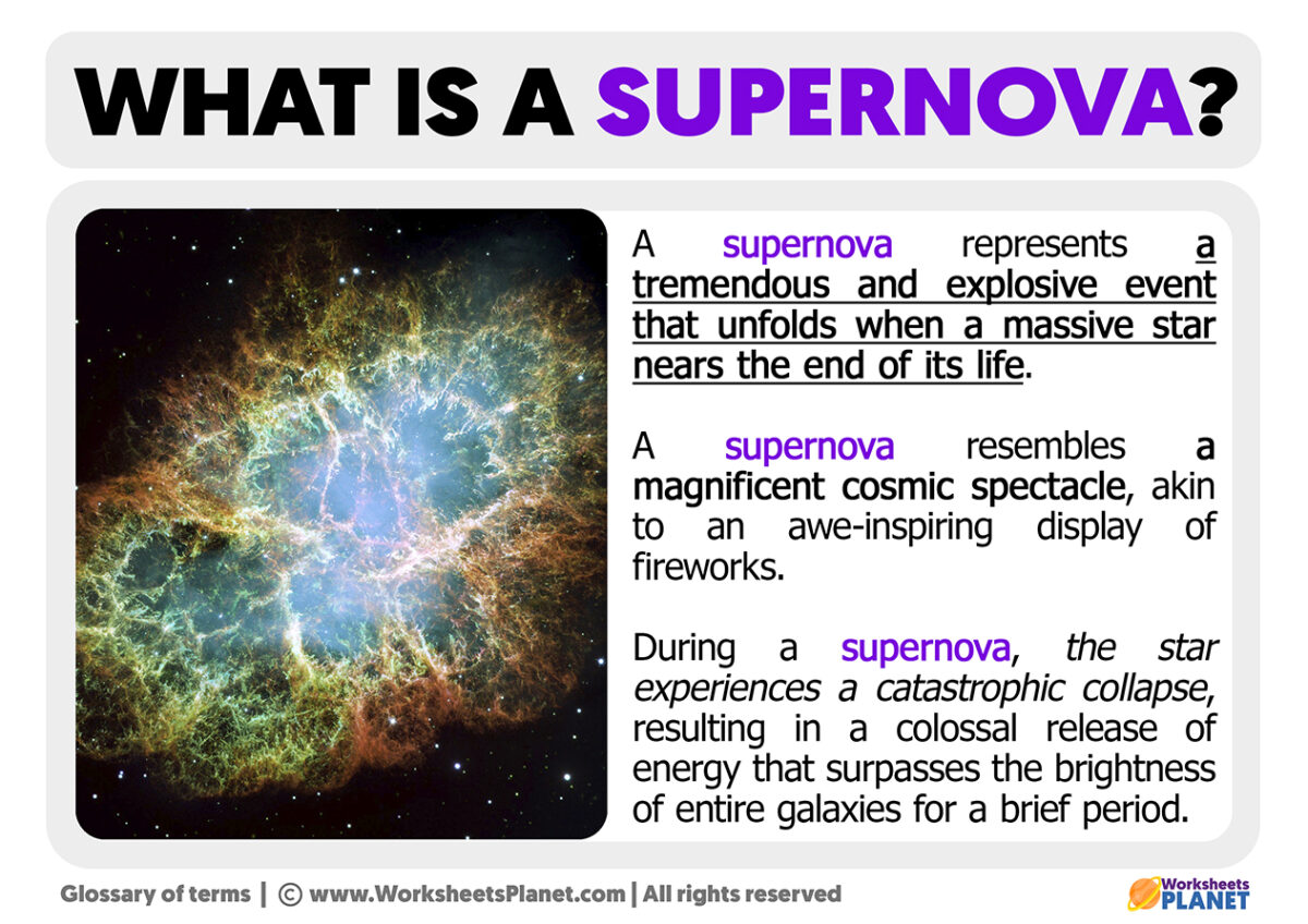 What is a Supernova Definition of Supernova