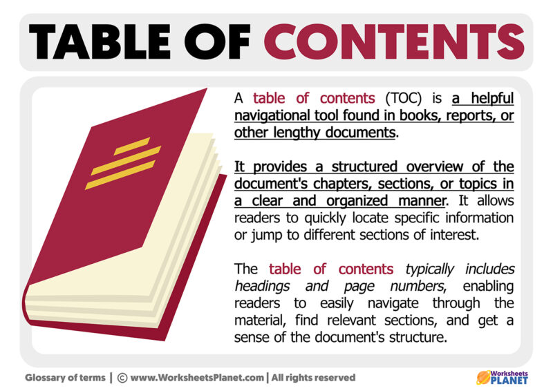 What is a Table of Contents | Definition of Table of Contents