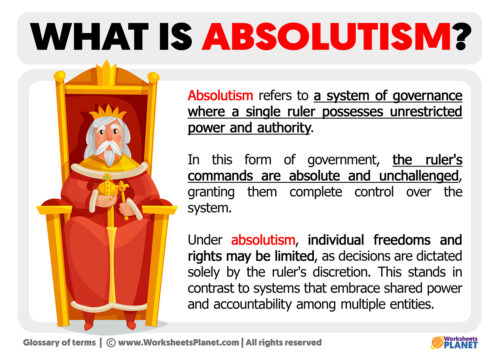 What Is Absolutism | Defition Of Absolutism