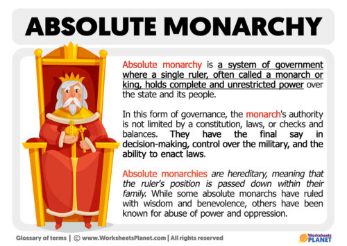 what-is-an-absolute-monarchy-definition-of-absolute-monarchy