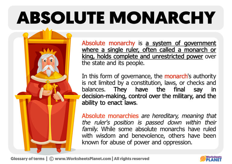 What is an Absolute Monarchy | Definition of Absolute Monarchy