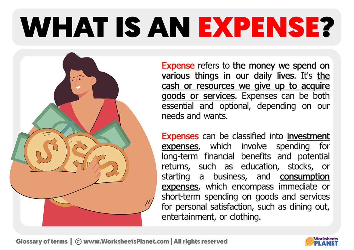 what-is-an-expense-definition-of-expense