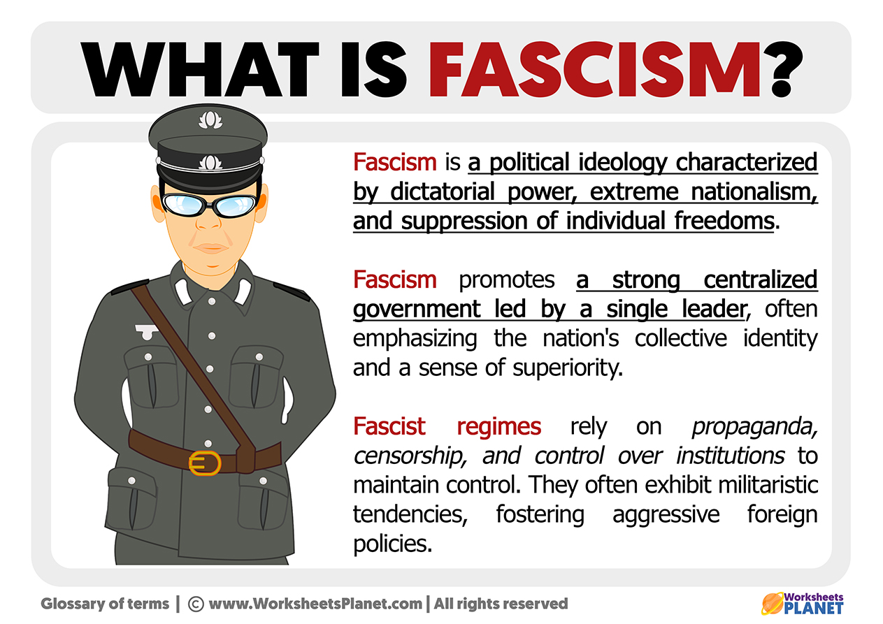 What is Fascism | Definition of Fascism