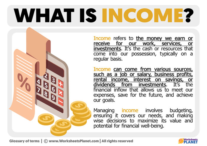 What is Income | Definition of Income