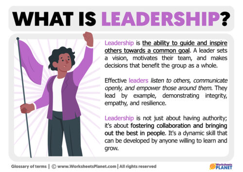 what-is-leadership-definition-of-leadership