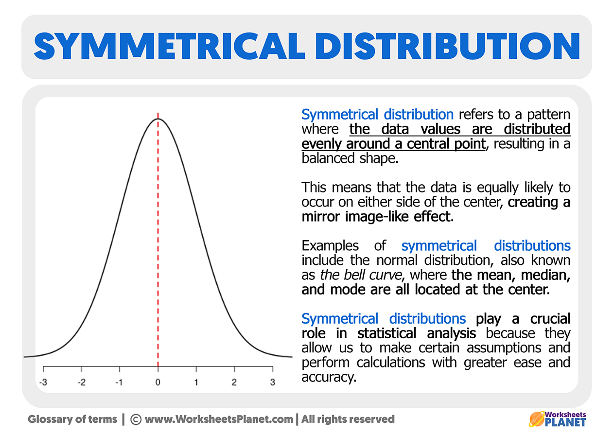 What Is Symmetrical Distribution