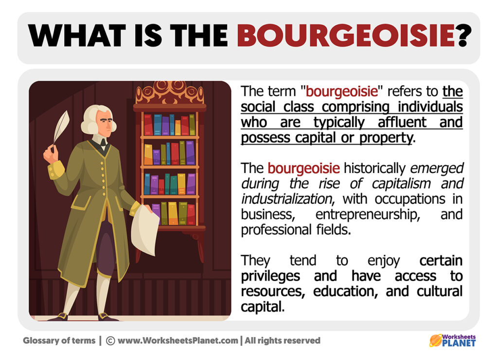 What is Bourgeoisie Definition of Bourgeoisie