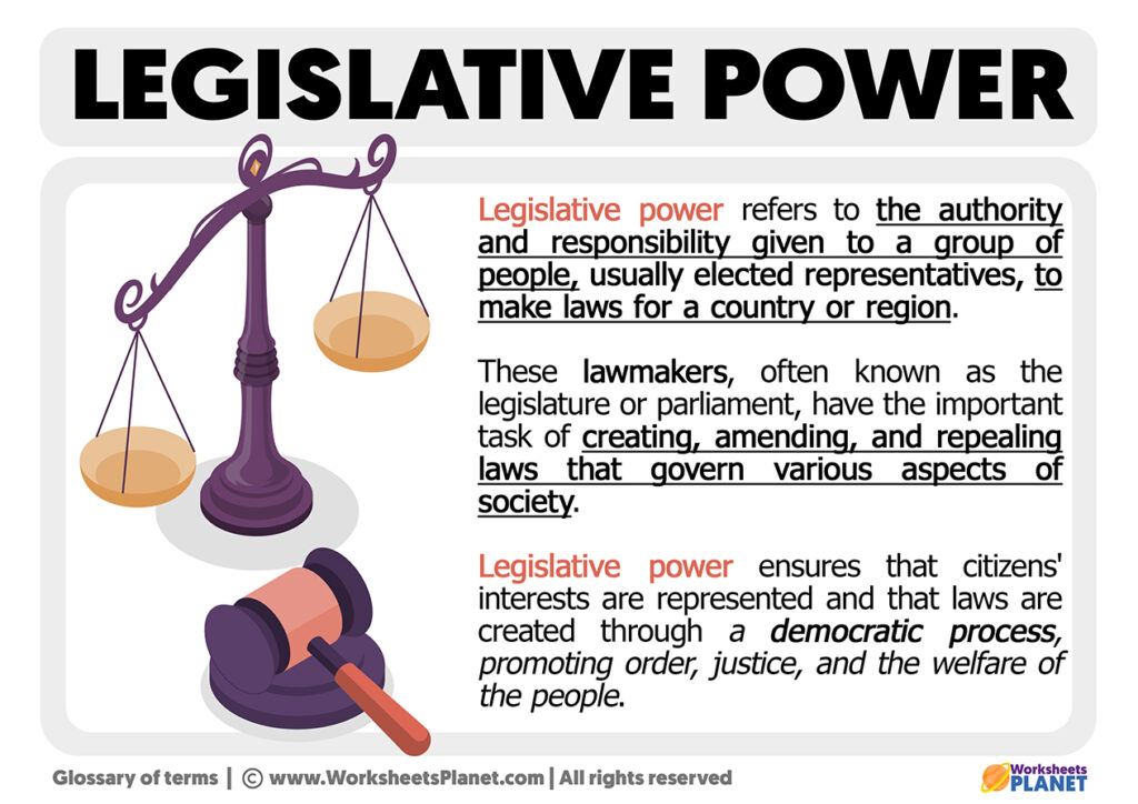 What is the Legislative Power | Definition of Legislative Power