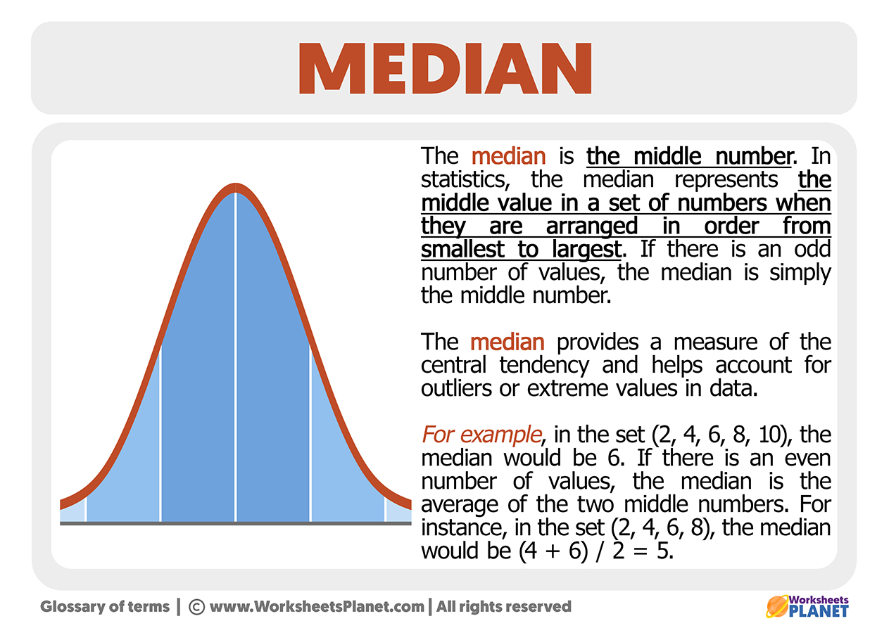 What Is The Median Definition Of Median