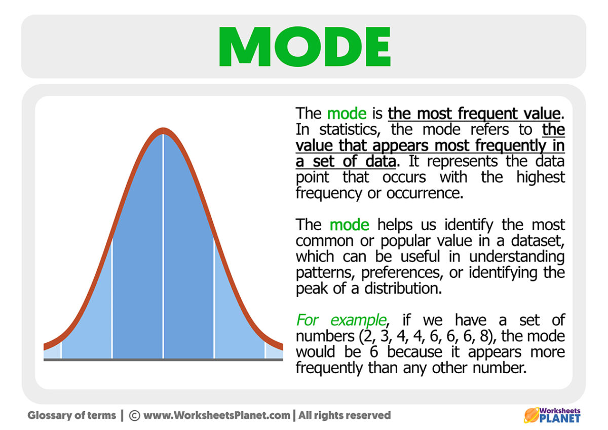 what-is-the-mode-definition-of-mode