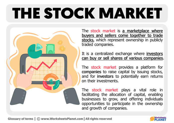 What is the Stock Market | Definition of Stock Market