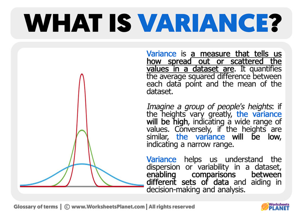 What Is Variance Definition Of Variance