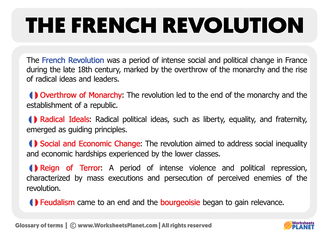 What Was The French Revolution