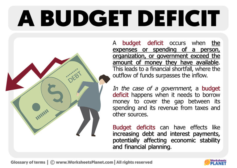 what-is-a-budget-deficit-definition-of-budget-deficit