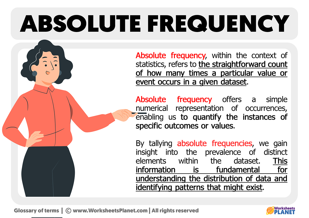 What Is Absolute Frequency