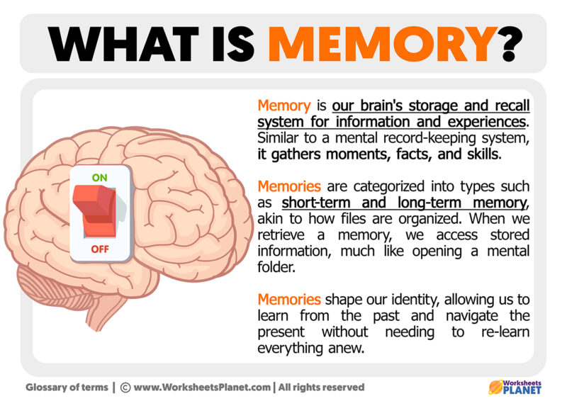 definition essay on memory