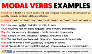 Modal Verbs Examples