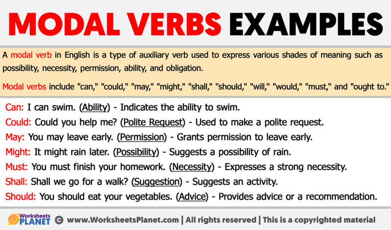 Modal Verbs Examples