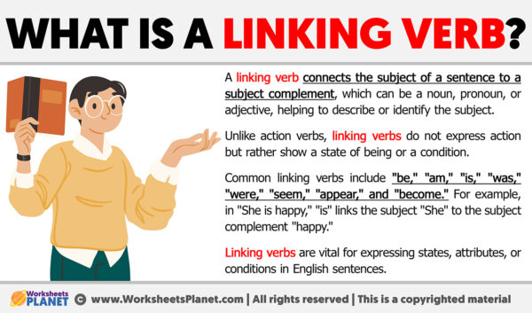 What is a Linking Verb | Definition of Linking Verb