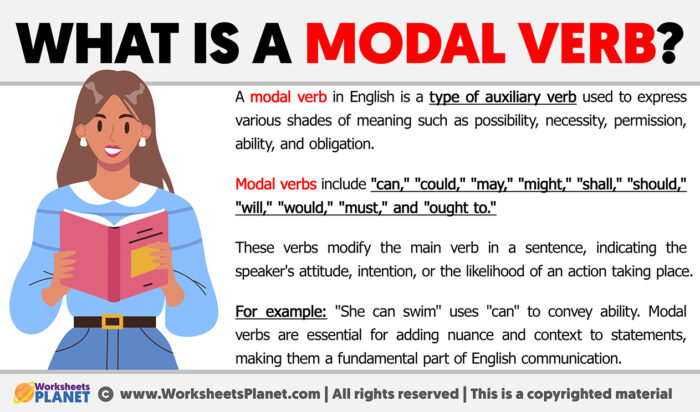 What is a Modal Verb | Definition of Modal Verb