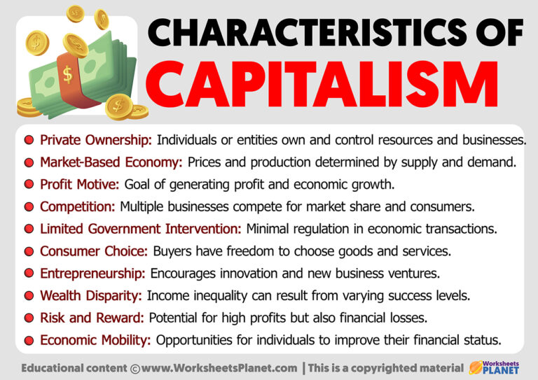 Characteristics of Capitalism