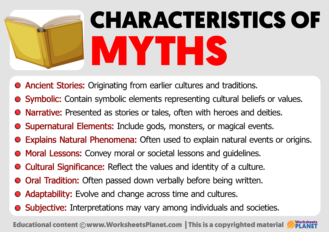 Characteristics Of Myths