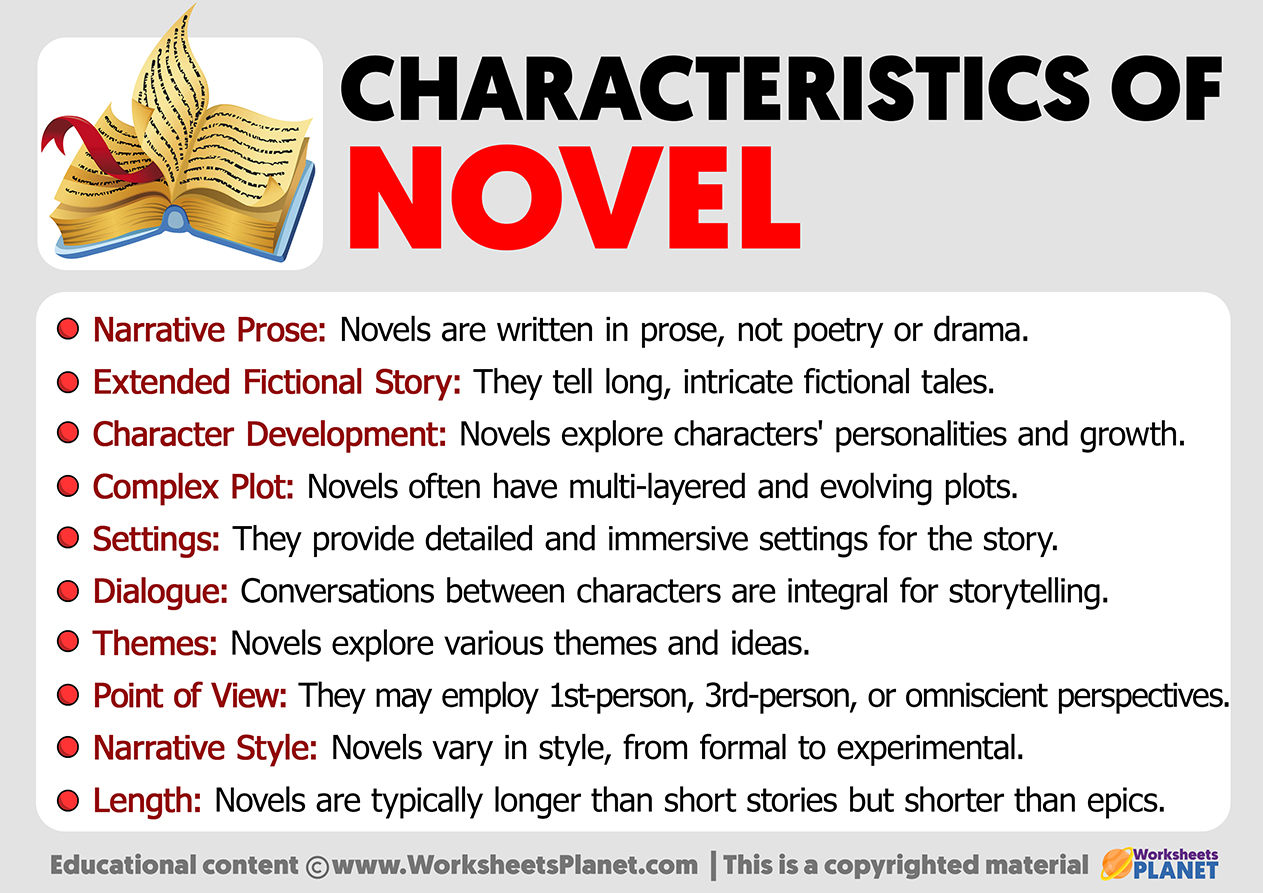 Characteristics Of Novel