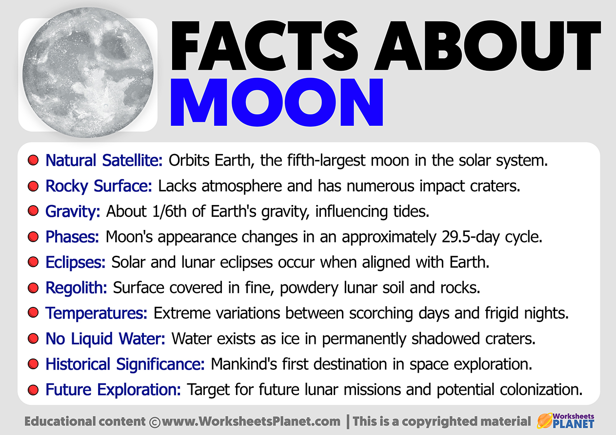 Facts About Moon