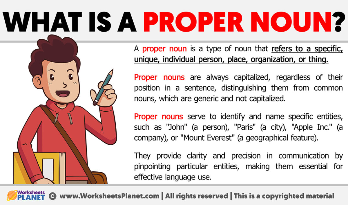 What is a Proper Noun Definition