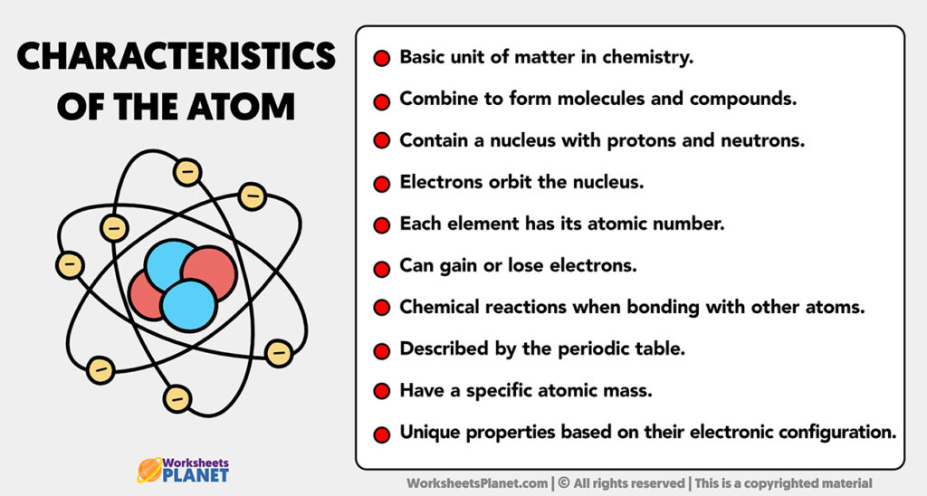 Characteristics Of The Atom