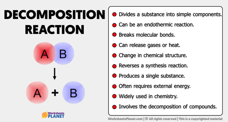 Decomposition Reaction Characteristics