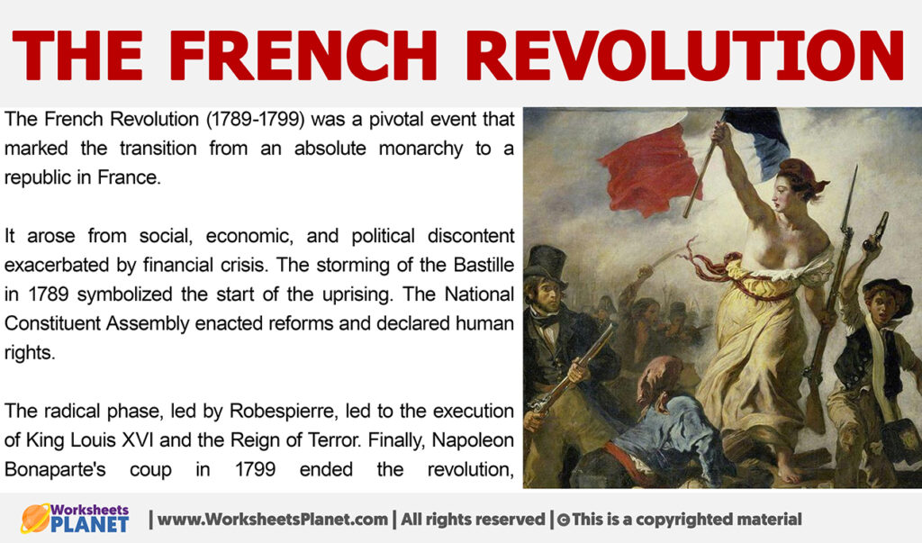 The French Revolution Summary