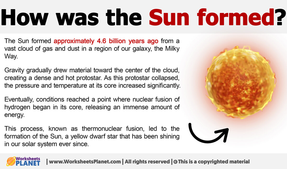 How was The Sun formed?