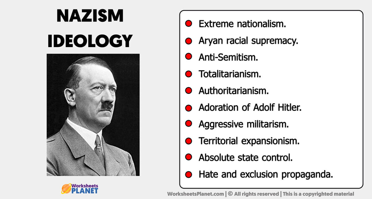 Nazism Ideology And Principles