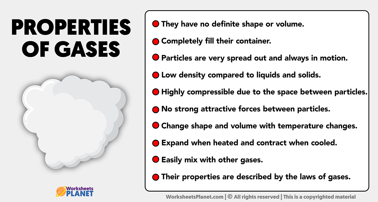 Characteristics and Properties of Gases