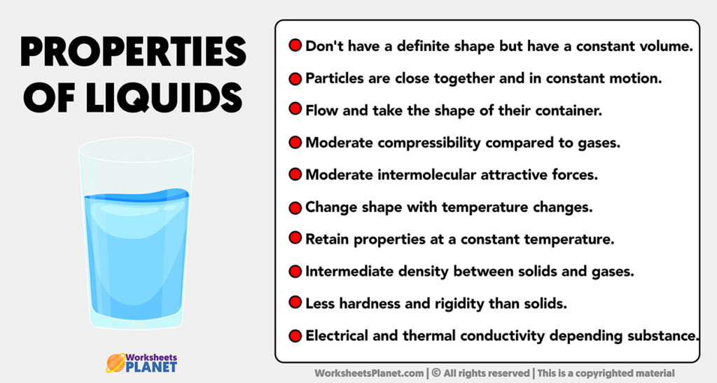 Characteristics and Properties of Liquids