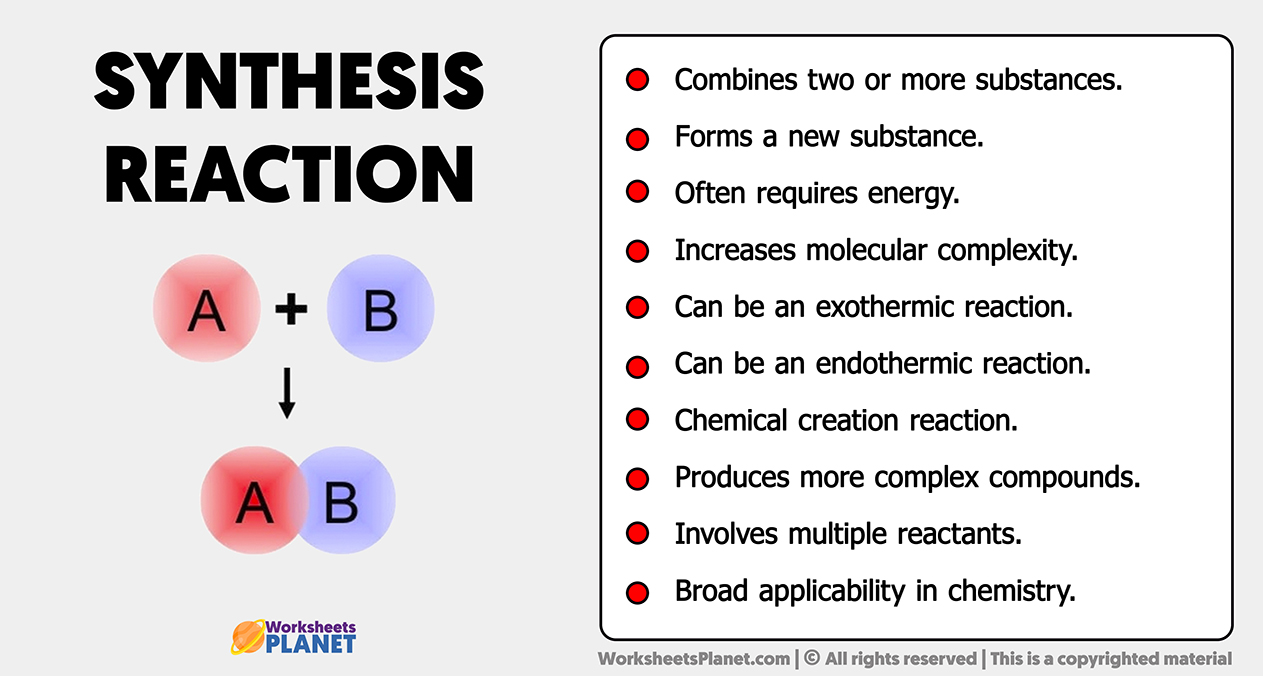 Synthesis Reaction Characteristics
