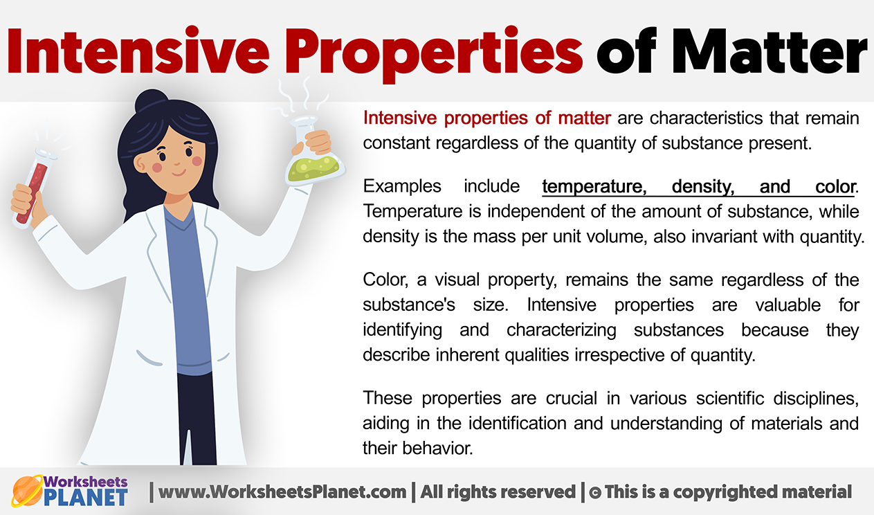 Intensive Properties Of Matter