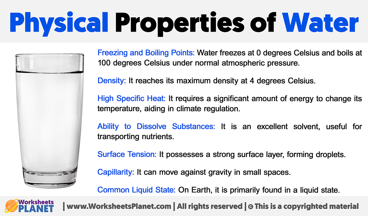 Physical Properties Of Water