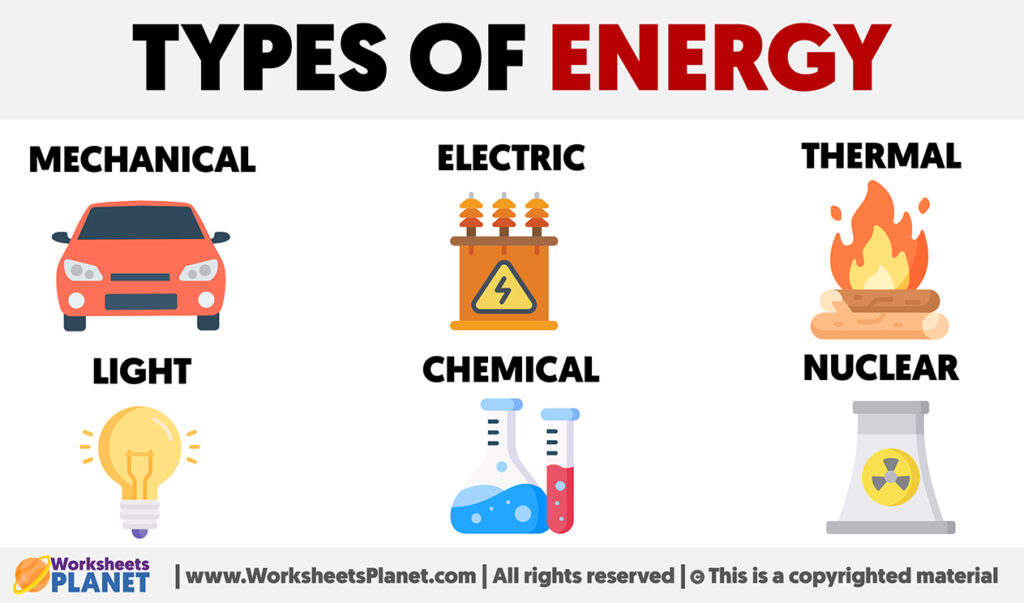 types-of-energy-for-kids