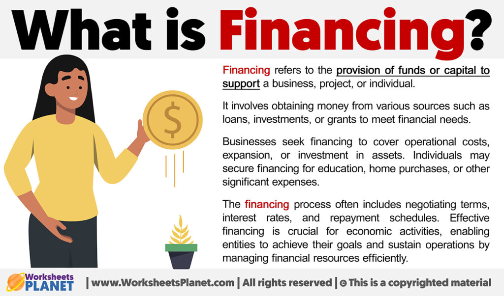 What is Financing | Definition of Financing