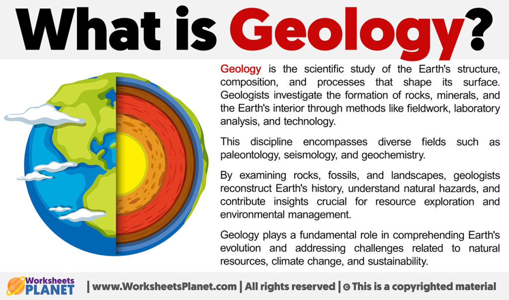 What Is Geology Definition Of Geology   What Is Geology 1024x603 