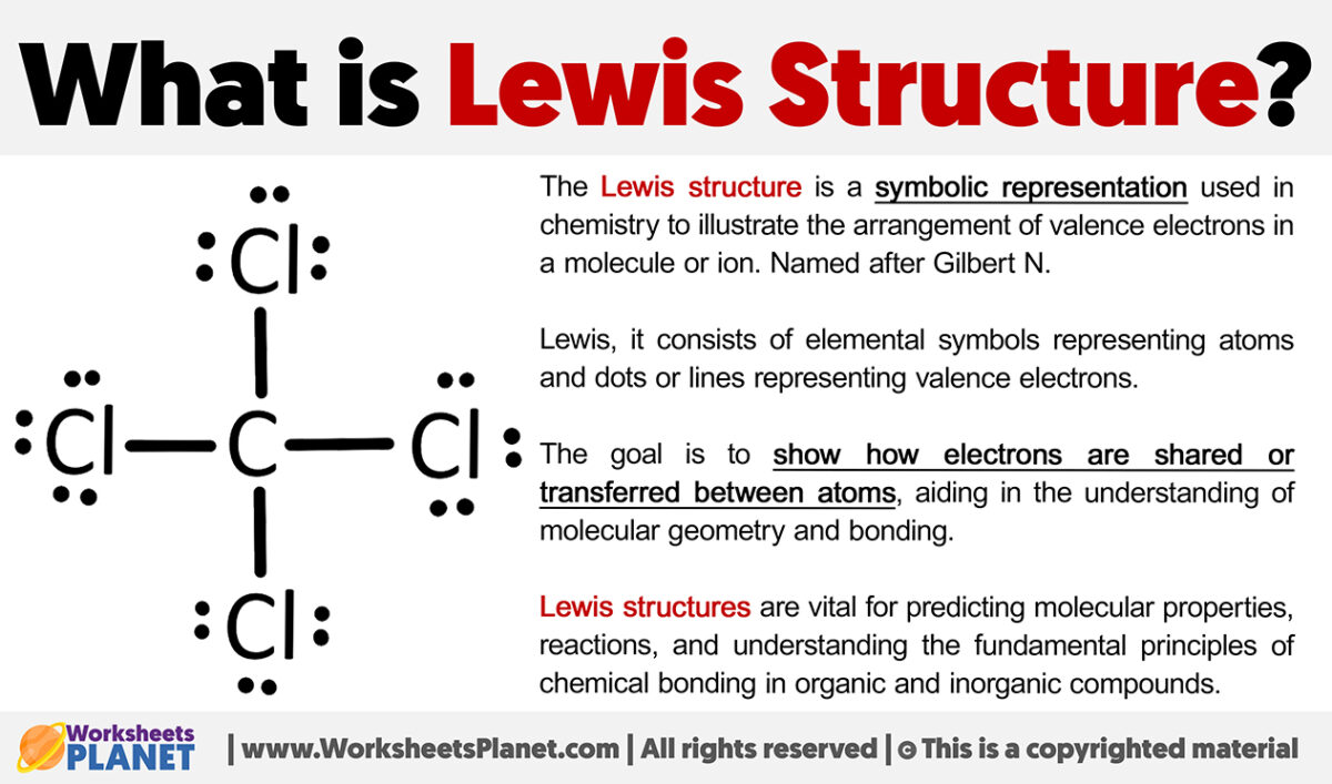 What is Lewis Structure