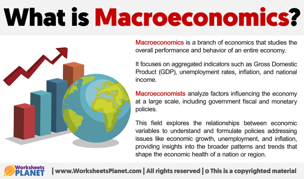 define macroeconomics essay